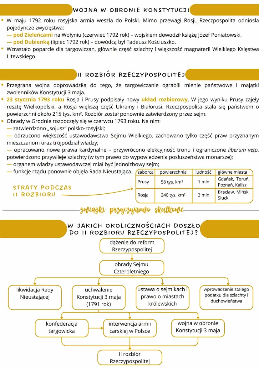 # sejm wielki i konstytucja
3 maja

X 1788-V 1792
obrady Sejmu Wielkiego

1788 X 1788 rok
uchwała o aukcji
wojska do 100 tys.

1790
IV 1789 
