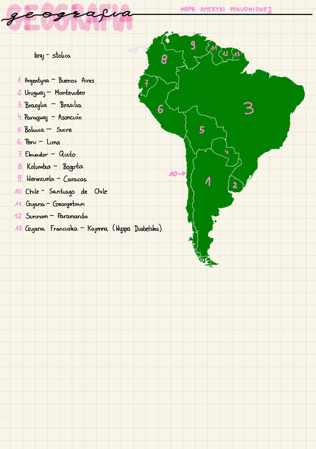 geografia
kraj - stolica
1 Argentyna - Buenos Aires
2 Urugwaj - Montevideo
3 Brazylia
Brasilia
4 Paragwaj - Asunción
5 Boliwia
Sucre
6 Peru 