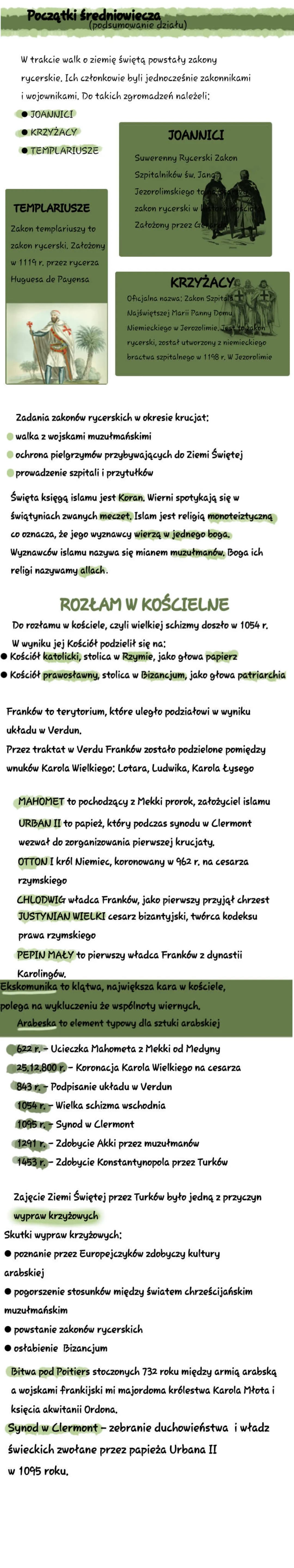 Początki średniowiecza
(podsumowanie działu)
W trakcie walk o ziemię świętą powstały zakony
rycerskie. Ich członkowie byli jednocześnie zako