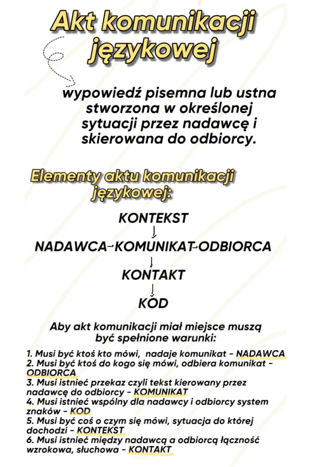 Akt komunikacji
językowej
wypowiedź pisemna lub ustna
stworzona w określonej
sytuacji przez nadawcę i
skierowana do odbiorcy.
Elementy aktu 