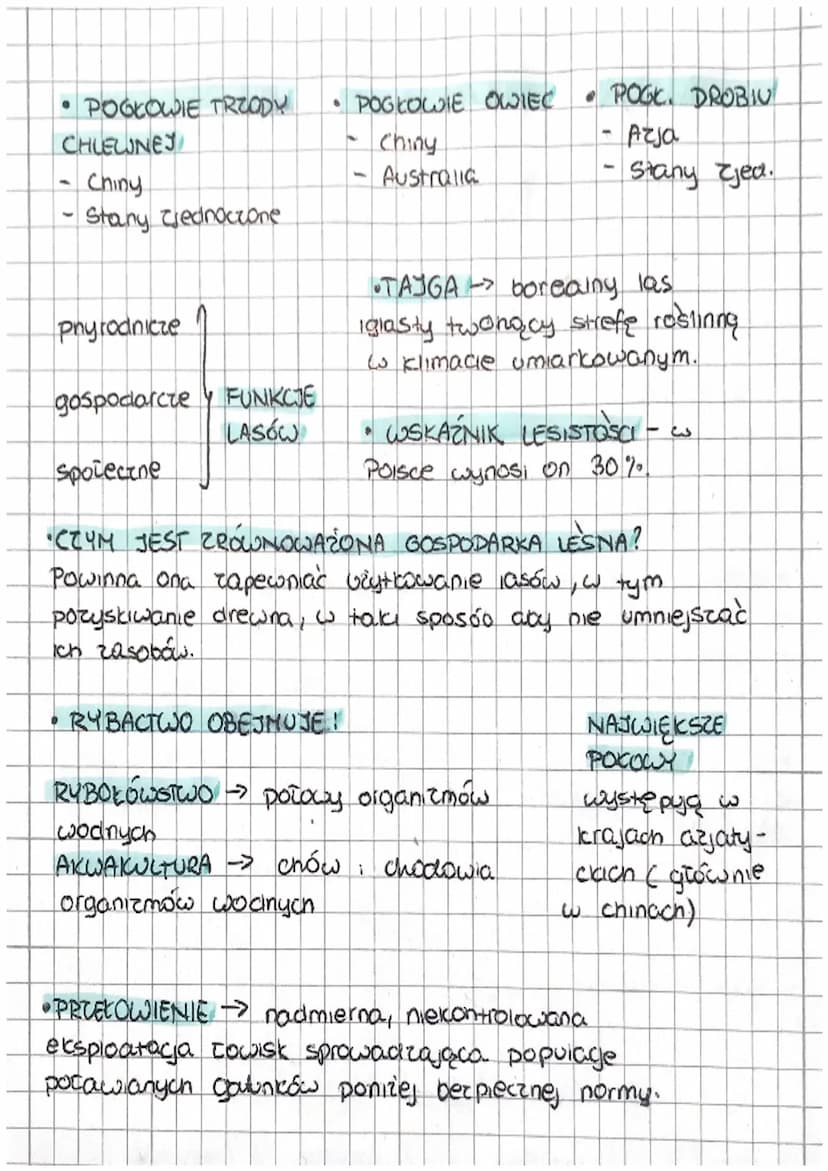PODSUMOWANIE
• ROLNICTWO LESNICTWO-
•RYBACTWO•
• CWYNNIKI ROZWOJU
✓
phyrednicze
kimat, warunki wodne,
ukształtowanie terenu,
zycność gleby
•
