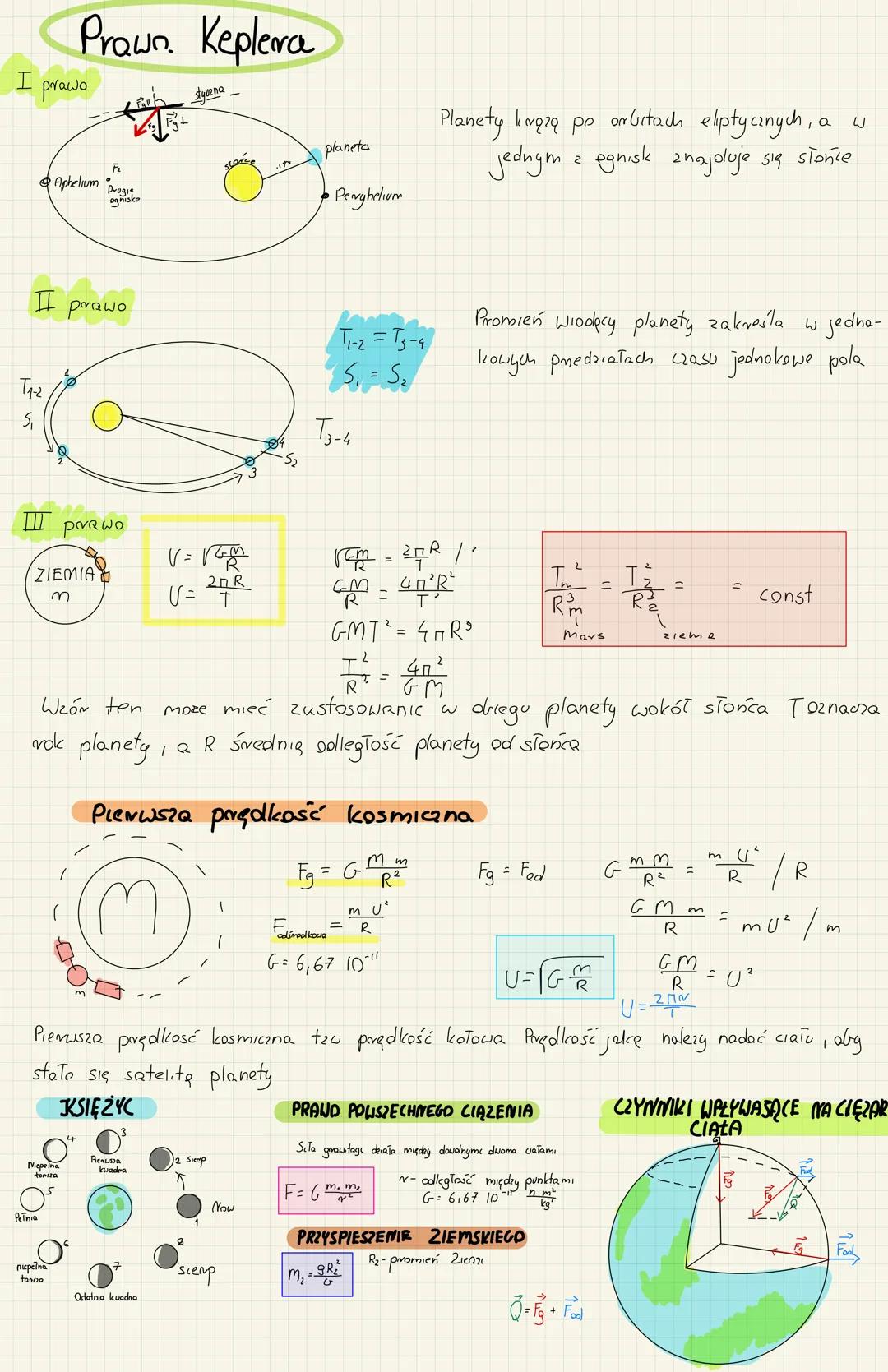Grawitacja: Podstawy Astronomii
