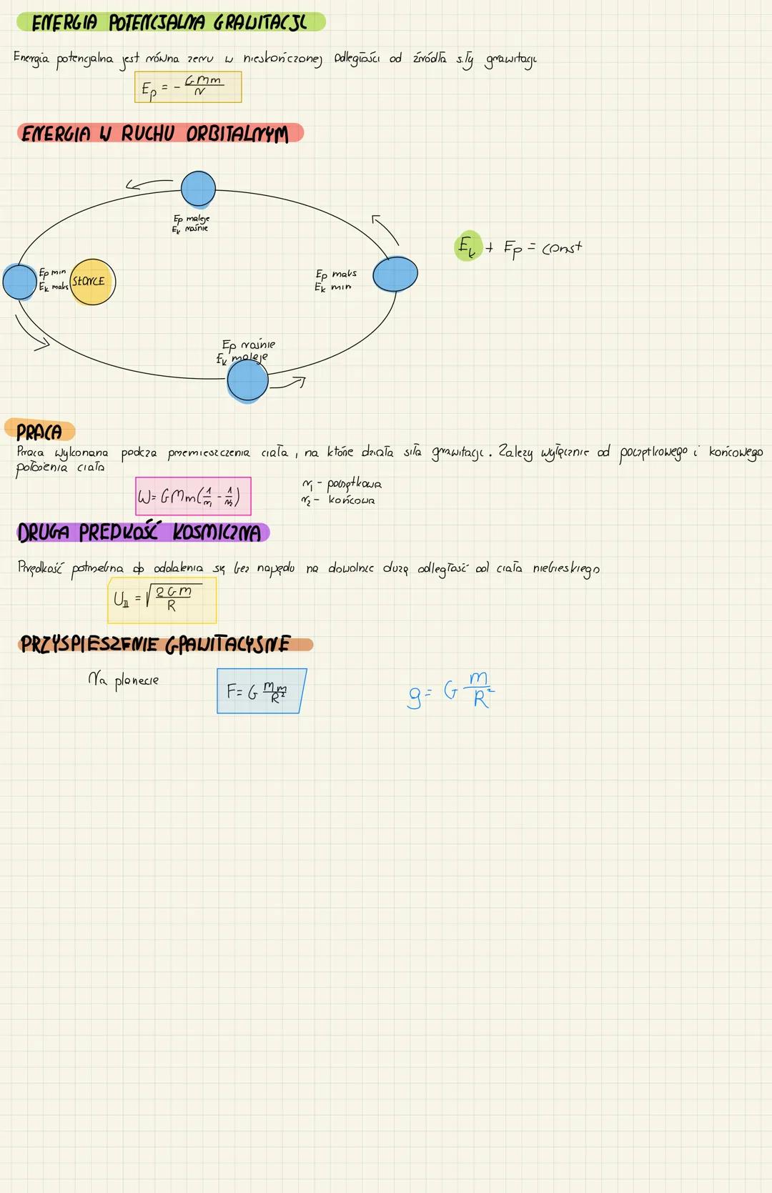 # Prawn. Keplera

I prawo

planeta

Planety krązą po orbitach eliptycznych, a w
jednym z ognisk znajduje się słońce

Aphelium magi

Pengheli