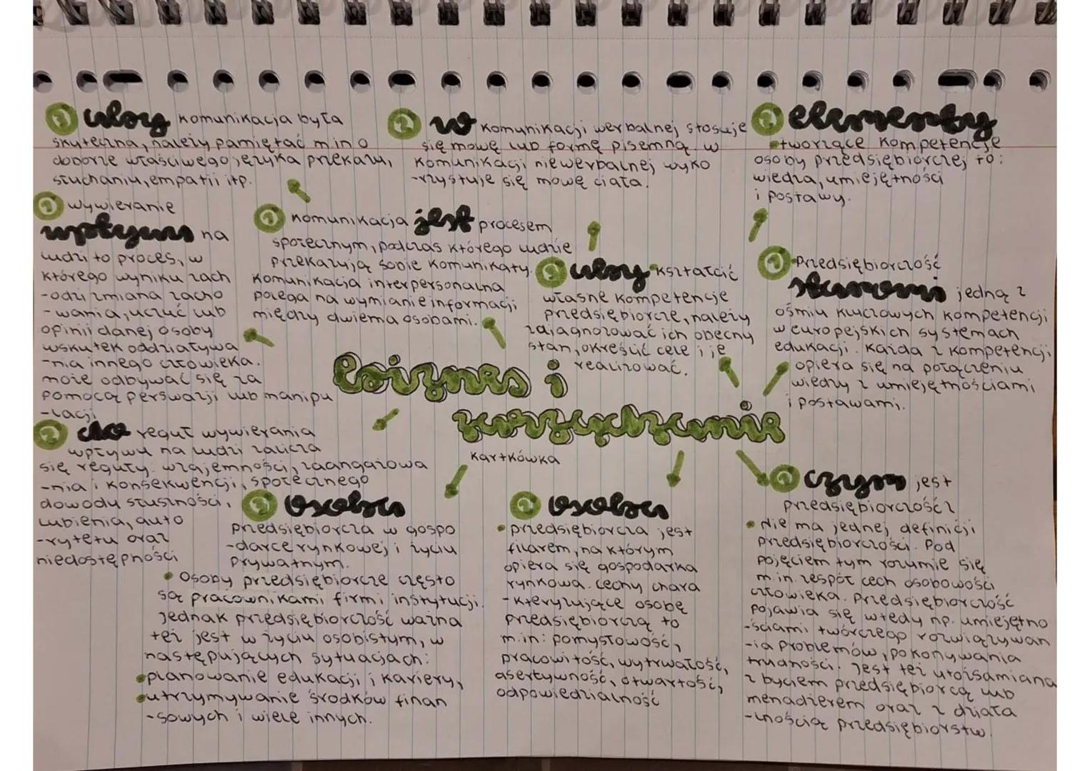 - •uloy komunikacja była
skuteczna, należy pamiętać min o
doborze właściшедо, вчука рекачи, котипikaji nie werbalnej wyko
stuchaniu, empatii