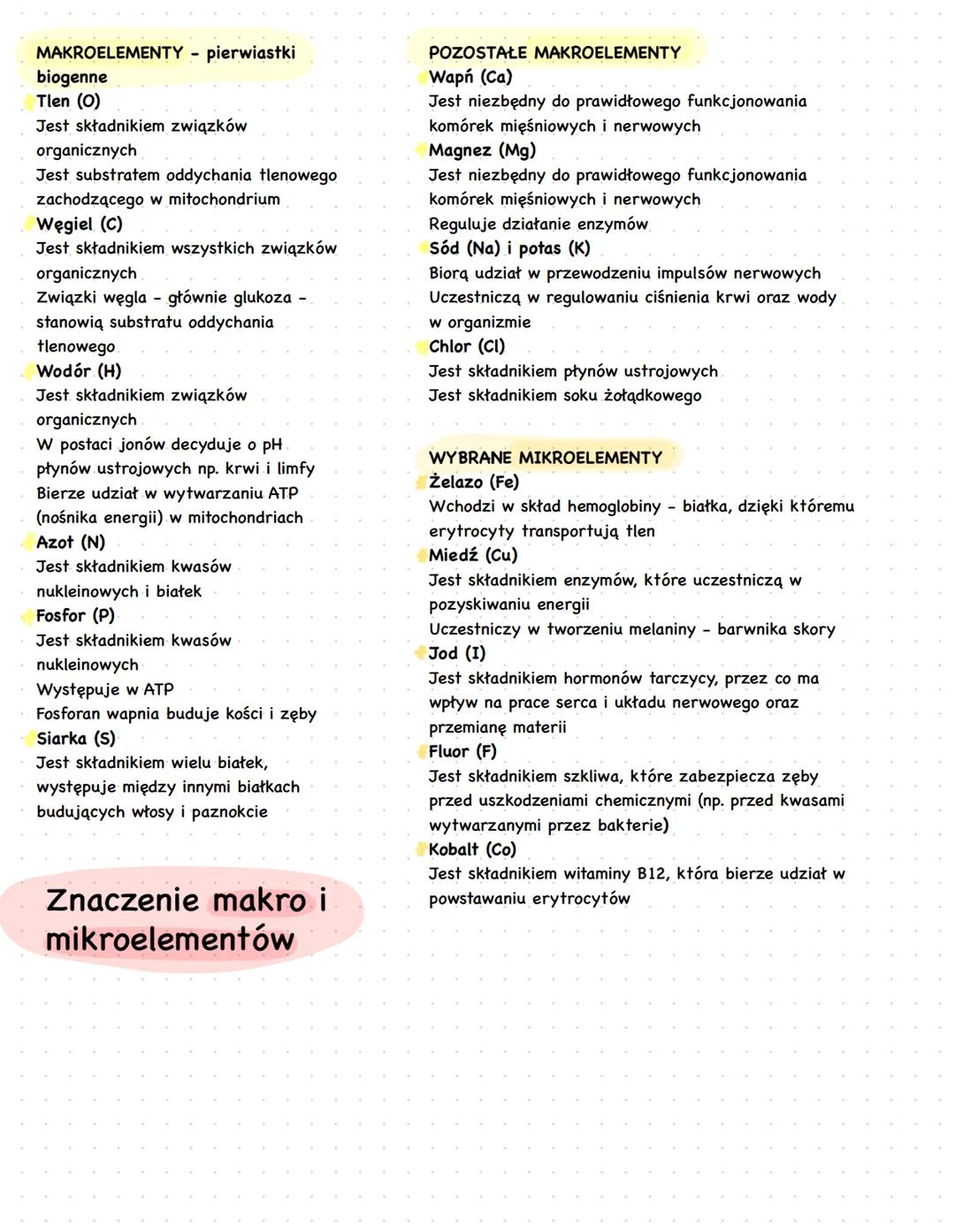 SKIAD CHEMICZNY ORGANIZMÓW
Podstawowymi składnikami chemicznymi
każdego organizmu są pierwiastki
chemiczne.
PIERWIASTKI CHEMICZNE
Związki ch