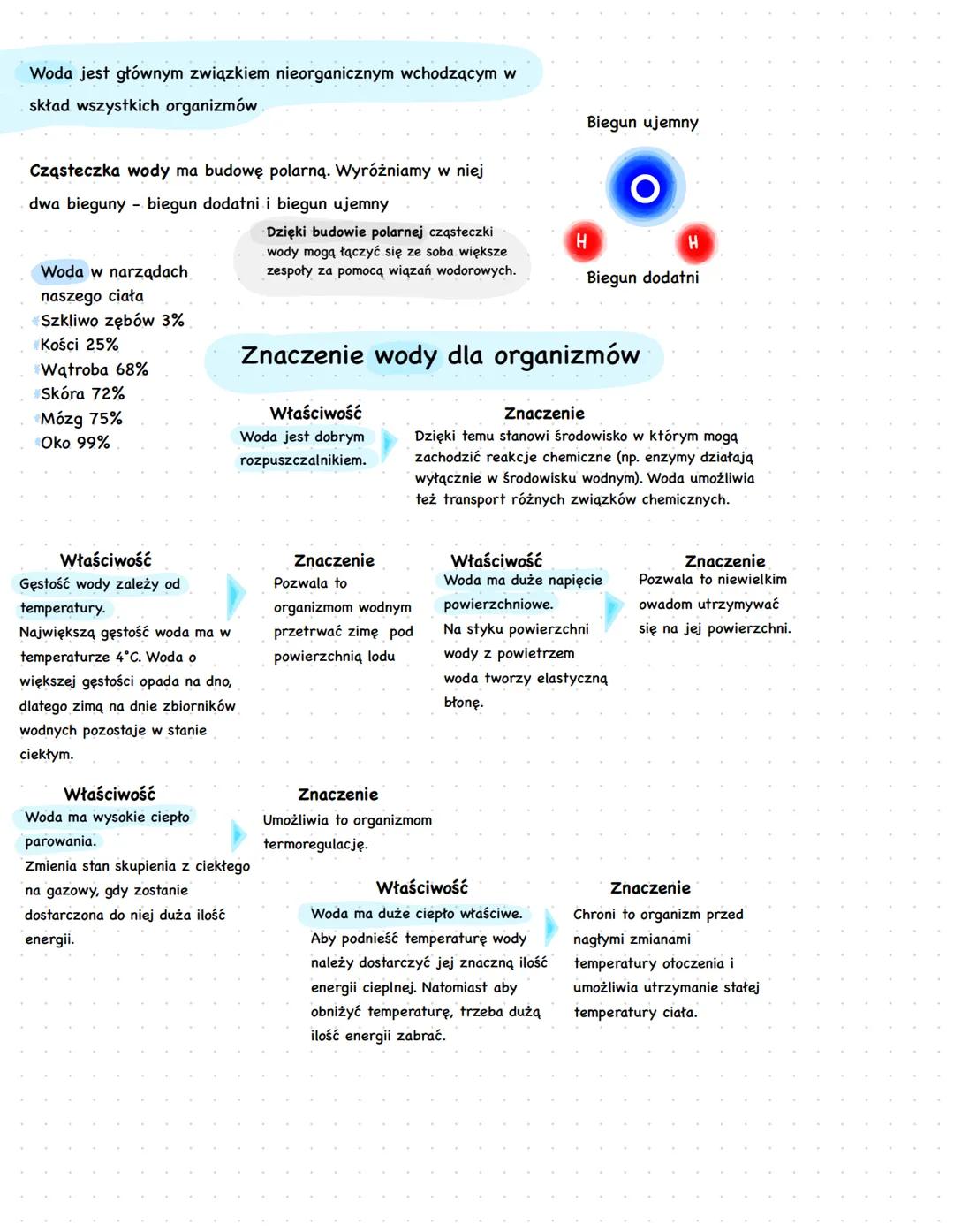 SKIAD CHEMICZNY ORGANIZMÓW
Podstawowymi składnikami chemicznymi
każdego organizmu są pierwiastki
chemiczne.
PIERWIASTKI CHEMICZNE
Związki ch