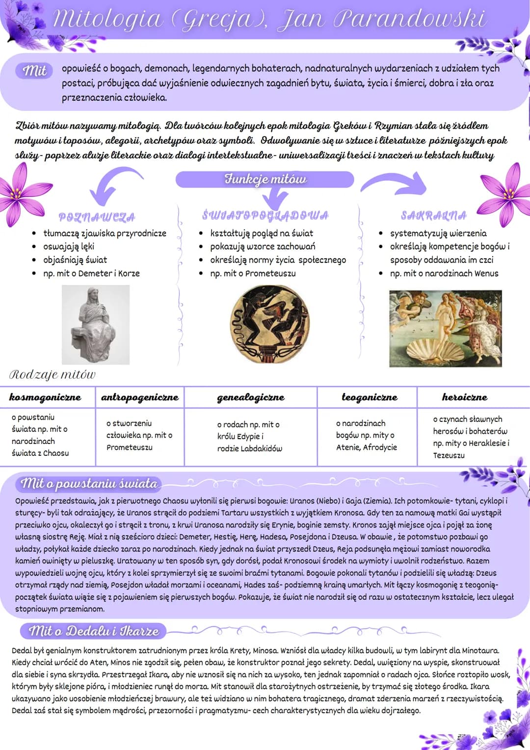 mitologia (Grecja), Jan Parandowski
mit opowieść o bogach, demonach, legendarnych bohaterach, nadnaturalnych wydarzeniach z udziałem tych
po
