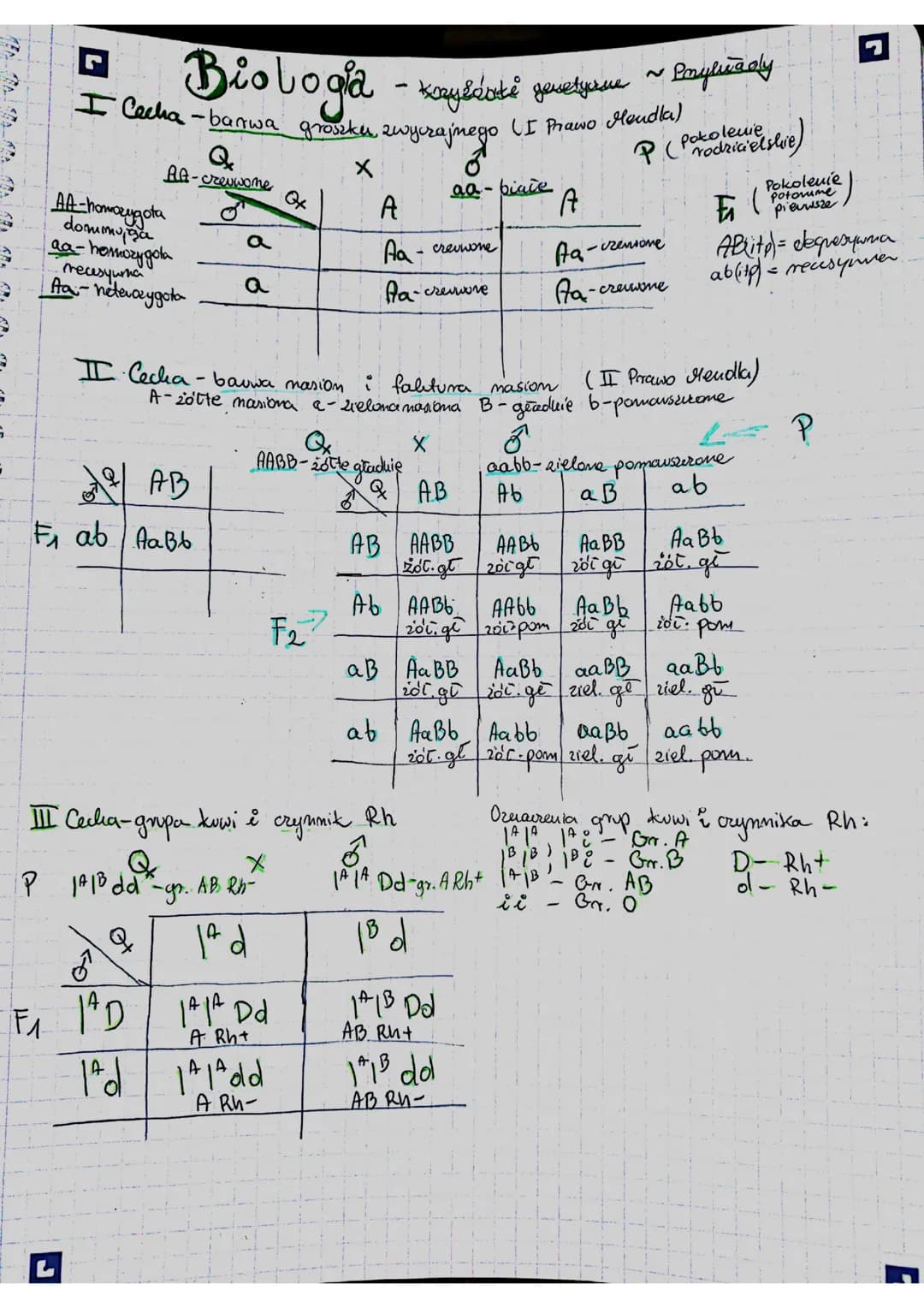 
<h2 id="introduction">Introduction</h2>
<p>In this text, we will discuss the concept of genetics crossword tasks and provide examples to he