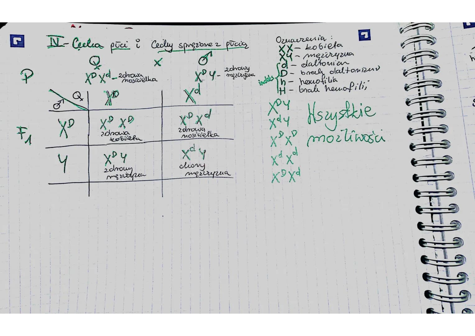 
<h2 id="introduction">Introduction</h2>
<p>In this text, we will discuss the concept of genetics crossword tasks and provide examples to he