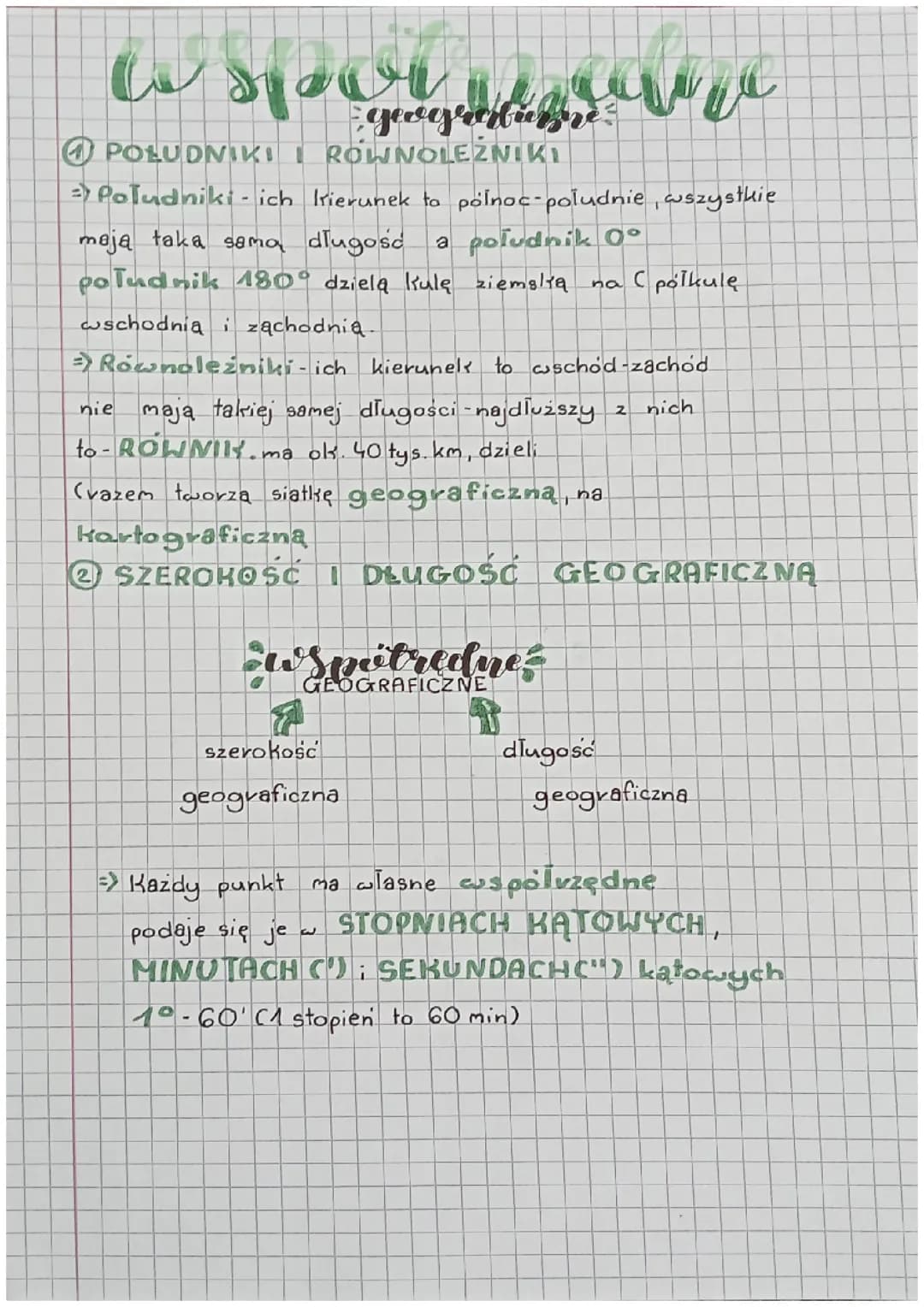 Geografia klasa 6