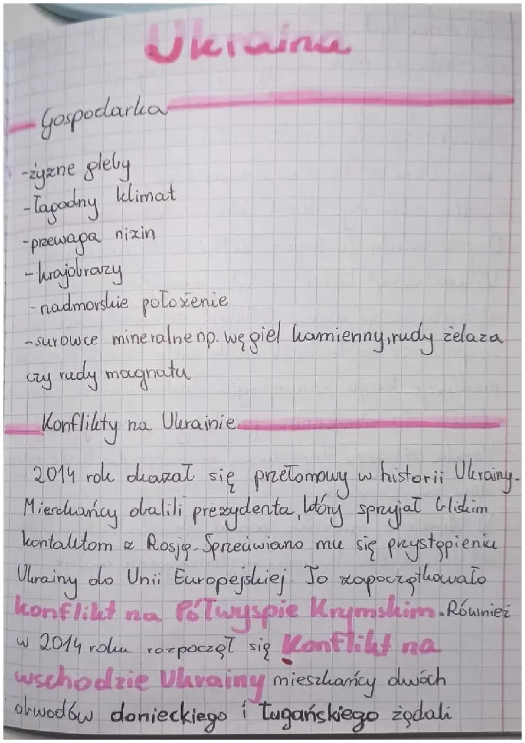 Współczesne problemy Ukrainy