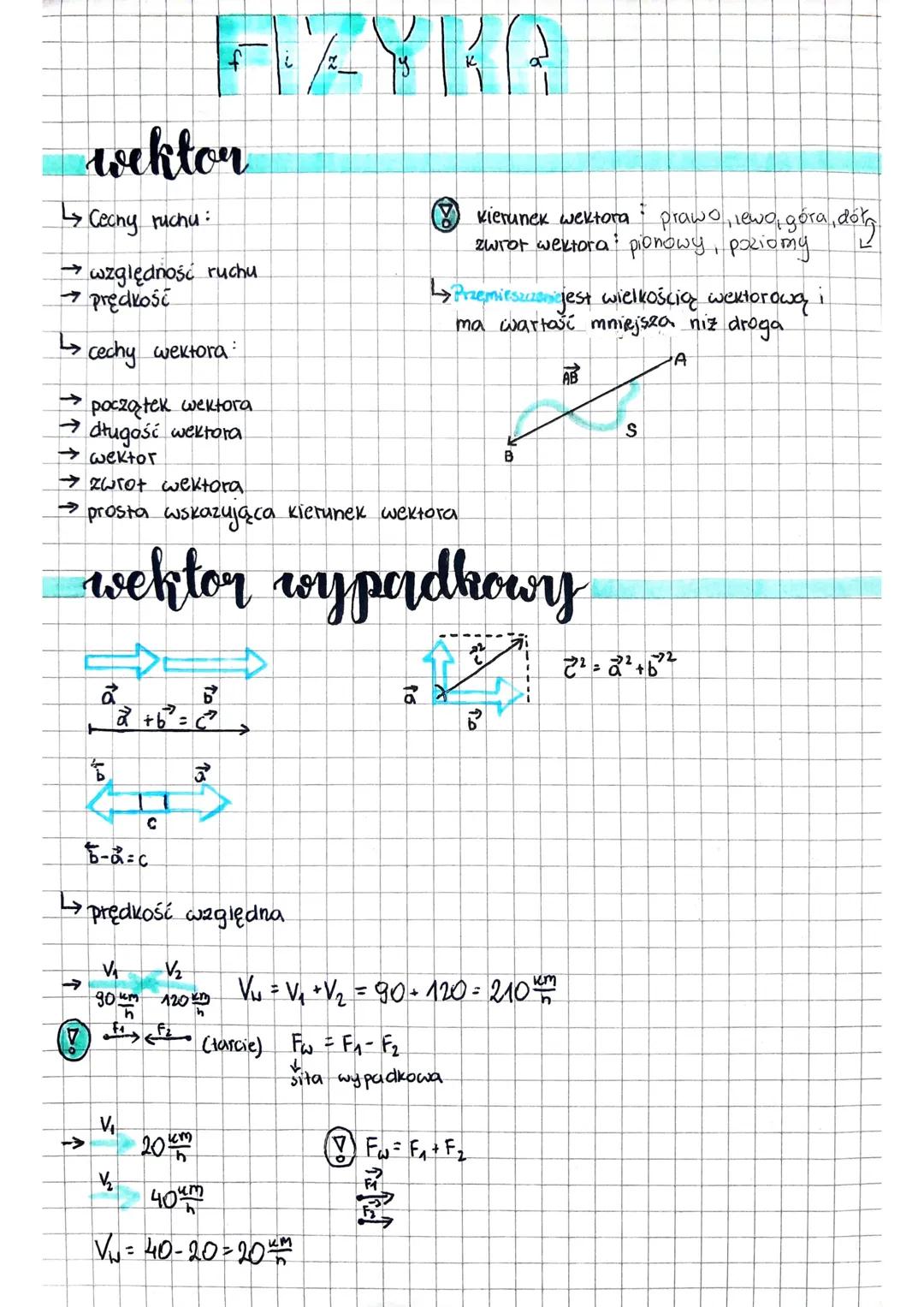 Pojęcia i Operacje na Wektorach w Fizyce