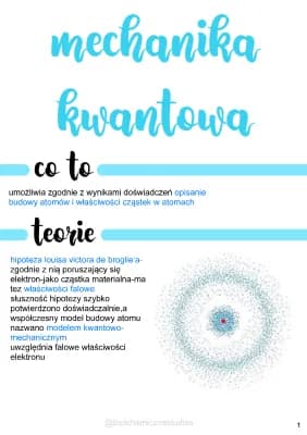 Know mechanika kwantowa thumbnail