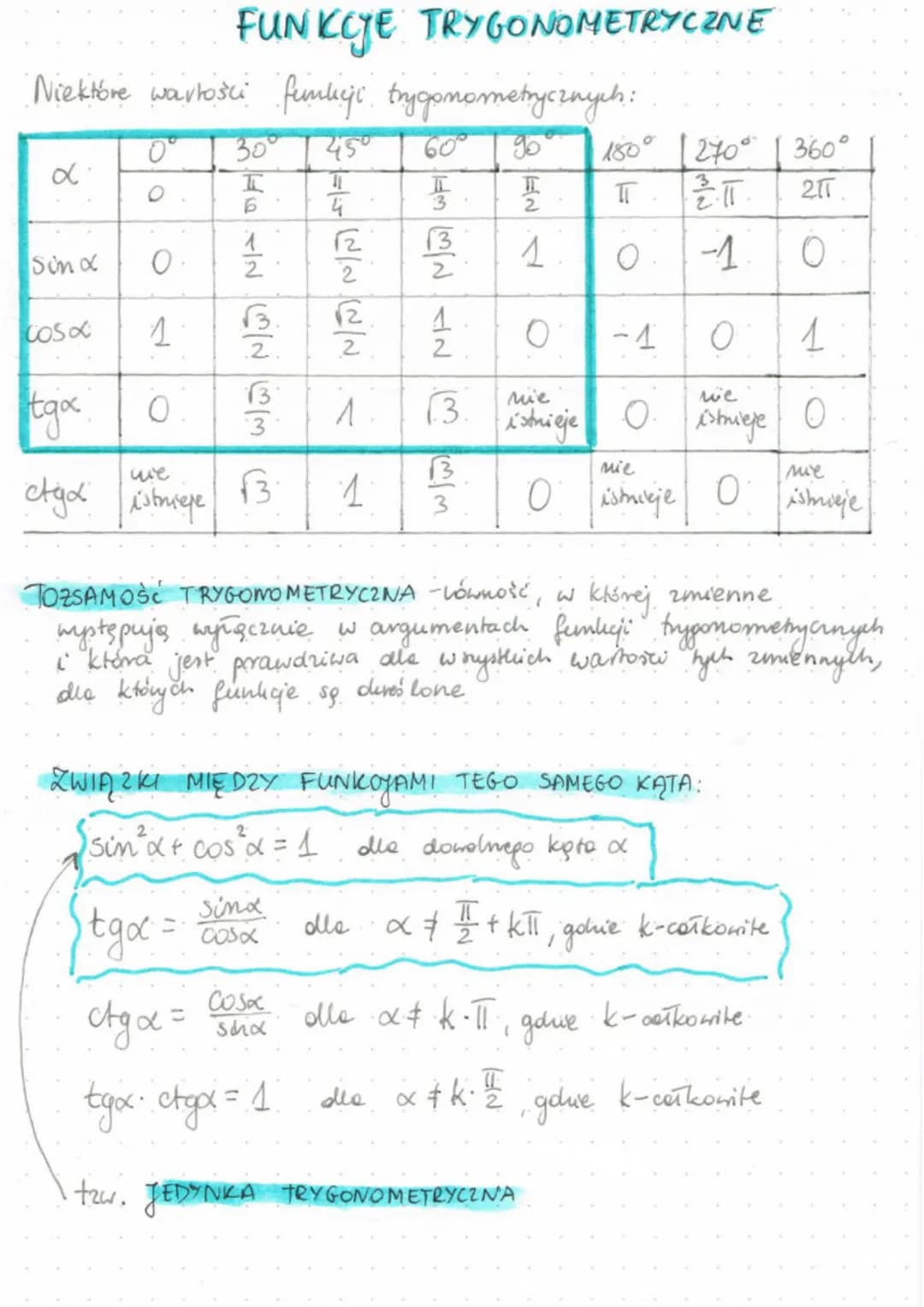 
<p>In this article, we will discuss some important aspects related to the values of trigonometric functions, and how to interpret and use t