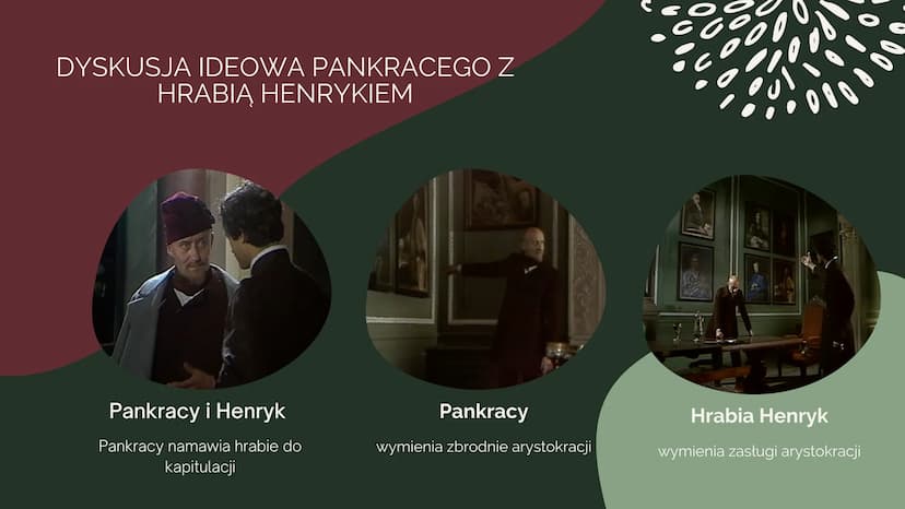 PLAN WYDARZEŃ
NIE-BOSKA KOMEDIA -
CZĘŚĆ 3
ZYGMUNT KRASIŃSKI CZĘŚĆ III
Wszystkie wydarzenia
mają warstwę realistyczną
Przemówienie Pankracego