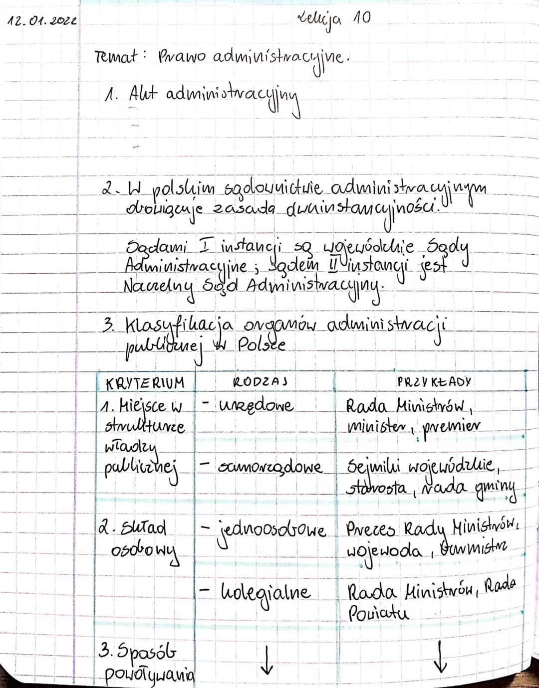 12.01.2022
Temat: Prawo administracyjne.
1. Aut administracyjny
2. W polskim sądownictwie administracyjnym
drowiąenje zascuda duninstancyjno