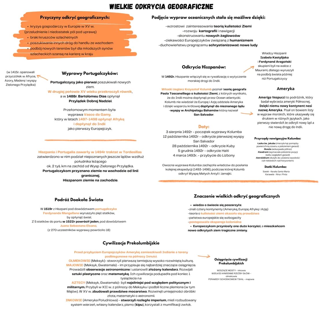 WIELKIE ODKRYCIA GEOGRAFICZNE
(w 1415r. opanowali
przyczółek w Afryce,
Azory, Maderę i wyspy
Zielonego Przylądka)
Przyczyny odkryć geografic