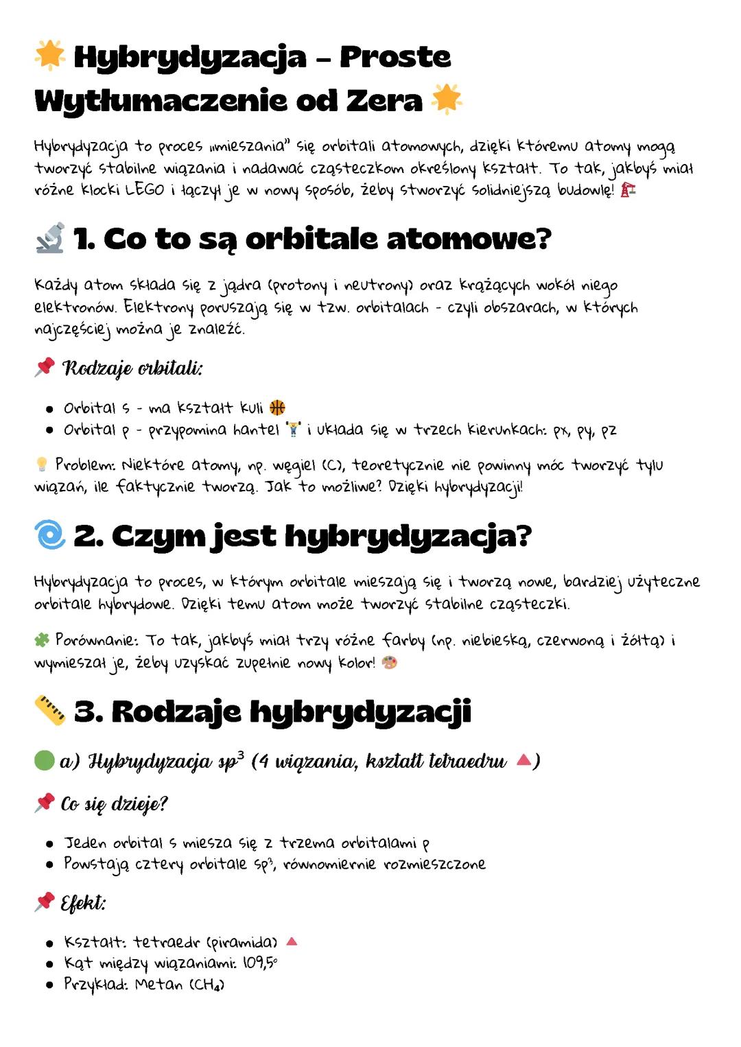 Hybrydyzacja w Chemii – Łatwe Wyjaśnienie z Przykładami