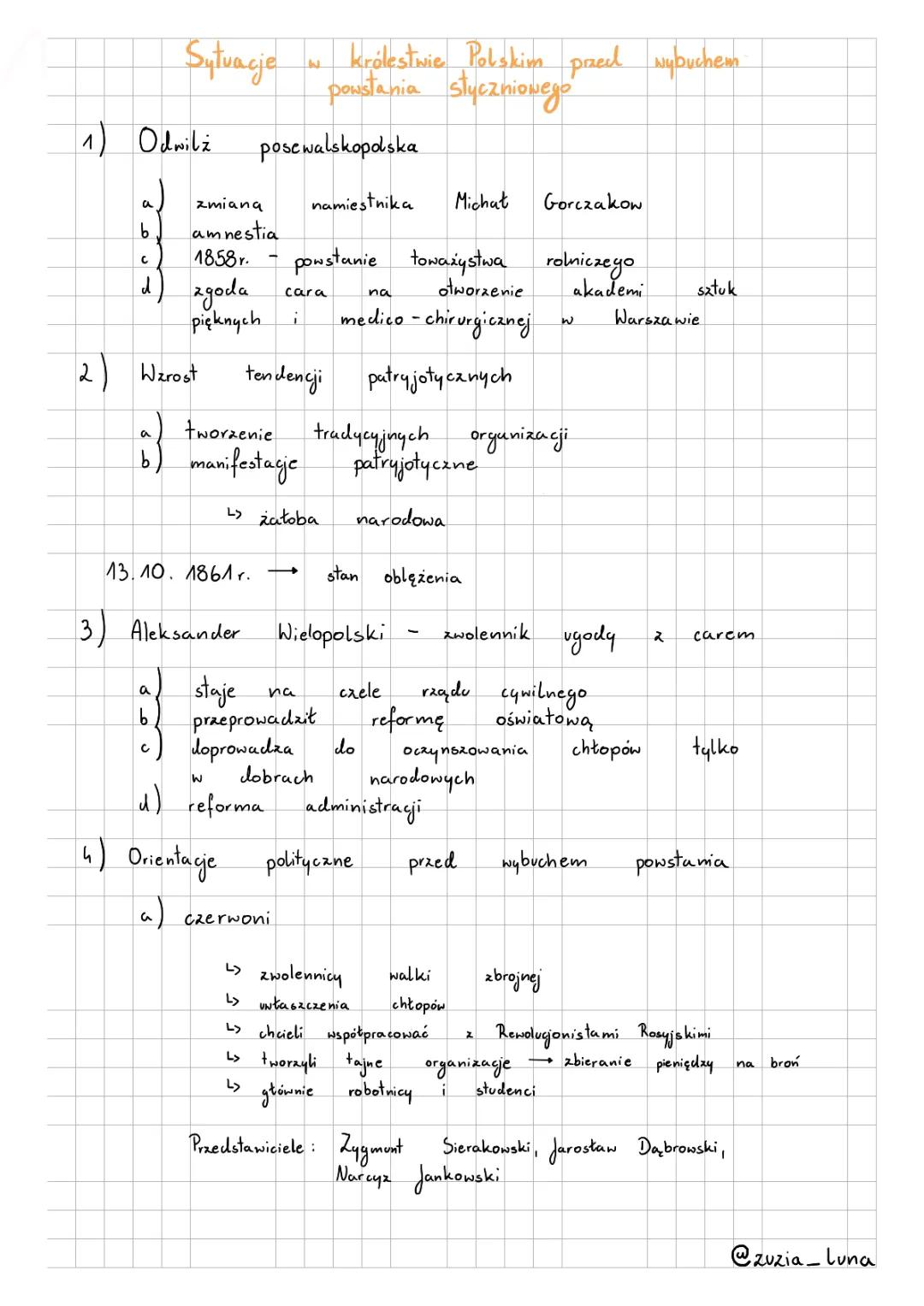 Sytuacja w Królestwie Polskim przed Powstaniem Styczniowym