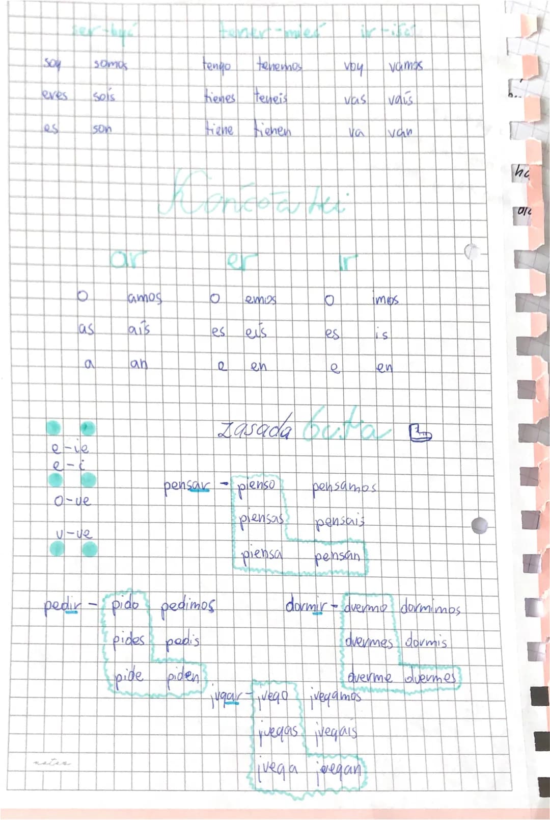 Preterito perfecto-preesity
czasownik positkowy
he hamos
has habeis
ha ban
HABER
Decir - dicho
Volver- vuelto
Hacer-hecho
Abrir-abierto
Pone