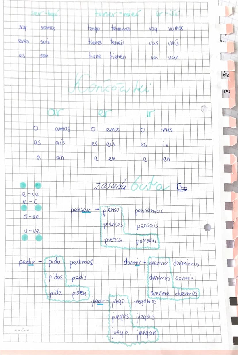 Preterito perfecto-preesity
czasownik positkowy
he hamos
has habeis
ha ban
HABER
Decir - dicho
Volver- vuelto
Hacer-hecho
Abrir-abierto
Pone