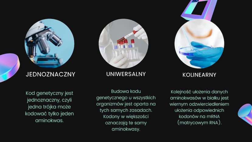 KOD
GENETYCZNY
01 Kod
genetyczny
CECHY ORGANIZMU ZALEŻĄ OD RODZAJU JEGO
BIAŁEK. INSTRUKCJA BUDOWY BIAŁEK,
CZYLIINFORMACJA GENETYCZNA, JEST Z