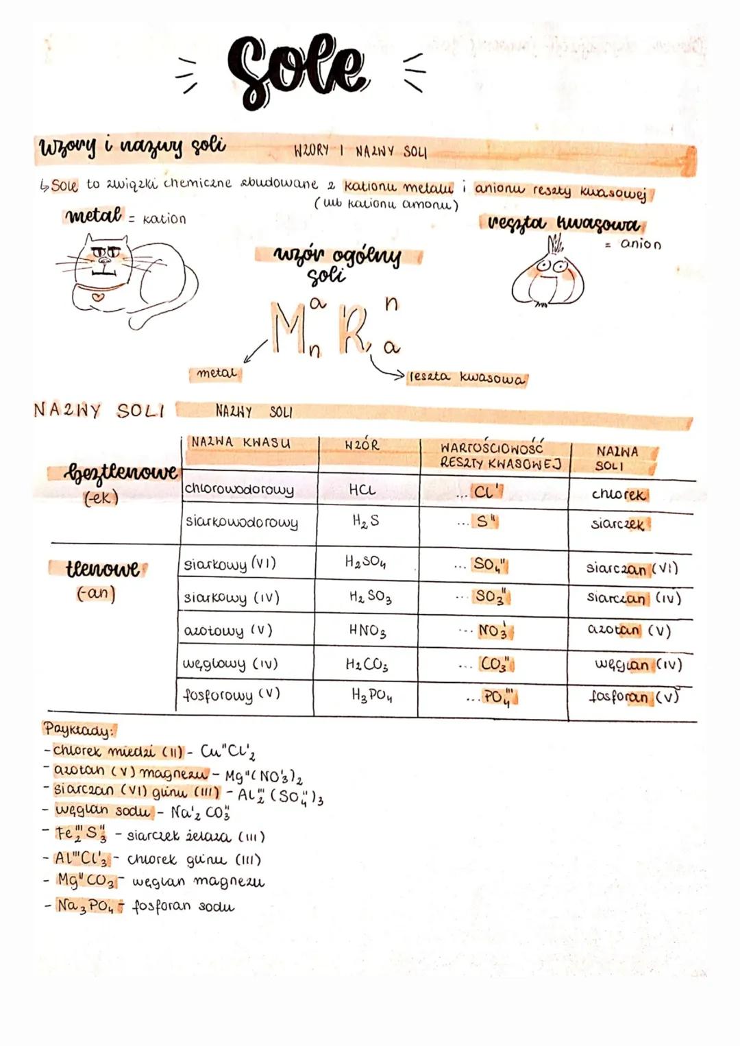 NA2NY SOLI
wzory i nazwy goli
W20RY I NAZWY SOLI
↳ Sole to związki chemiczne abudowane 2 kationu metalul i anionu reszty kwasowej
(lub kalio