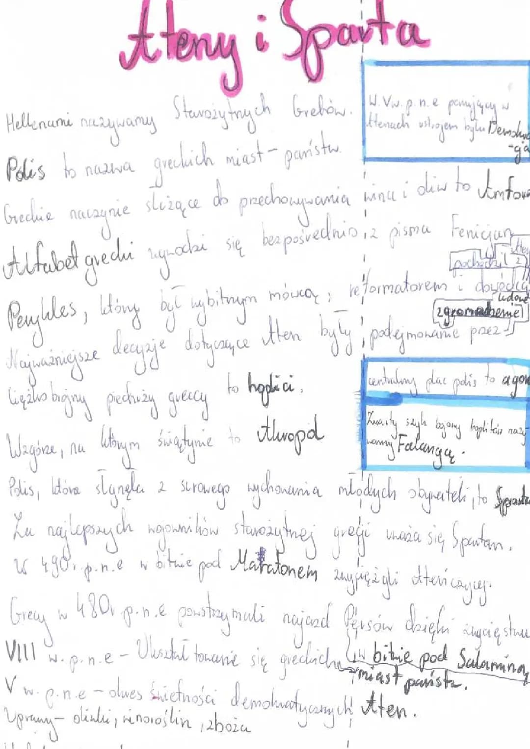 Ateny i Sparty - Notatki i Powtórka Historia Klasa 5