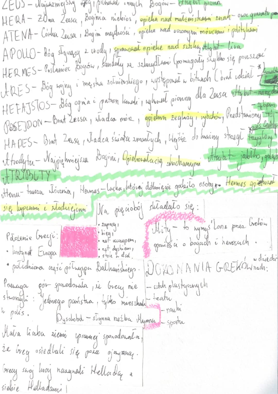 Ateny i Spanita
Hellenami
Polis to nazwa
Grechie
naczynie
nazywamy
Starożytnych Greków. H. Vw pinie pamjący w
Atenach
репушку
ustrojem bytu 