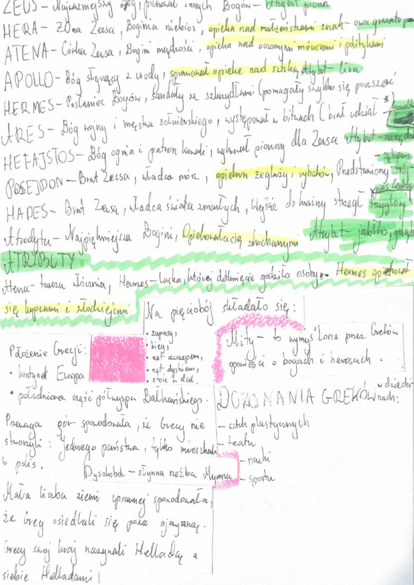 Ateny i Spanita
Hellenami
Polis to nazwa
Grechie
naczynie
nazywamy
Starożytnych Greków. H. Vw pinie pamjący w
Atenach
репушку
ustrojem bytu 