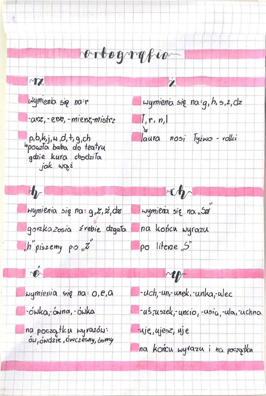 cartografia
wymienia się nair
arz, -ere, -mierz mistrz
pbk.jw.dtg,ch
poszła baba do teatru
gdzie kura chodziła
jak wąż
h
wymienia się na: 9,