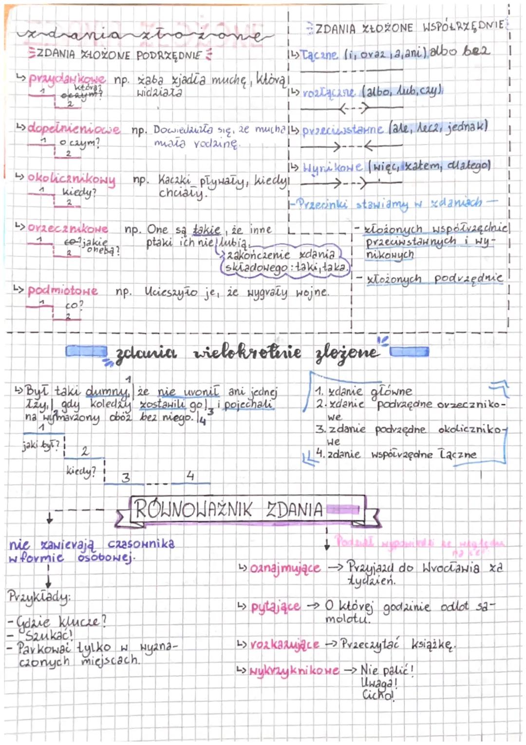 F
r
F
F
F
F
୮
-
Skladnia'
SKLADNIA dział grama-
tyki zajmujący się budo-
wa wypowiedzen.
pojedyncze
zawiera jedno orzeczenie)
Rodzaje wypowi