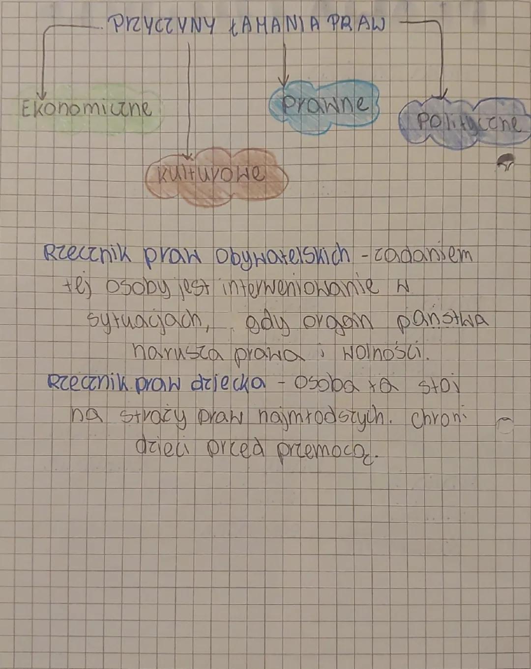r
PRAWA CZŁOWIEKA
Praha Człowieka - So to uprawnienia
przynaletne kazdej osobie od
arodzenia do smierci.
CECHY PRAW CZŁOWIEKA
Powszechne
nie
