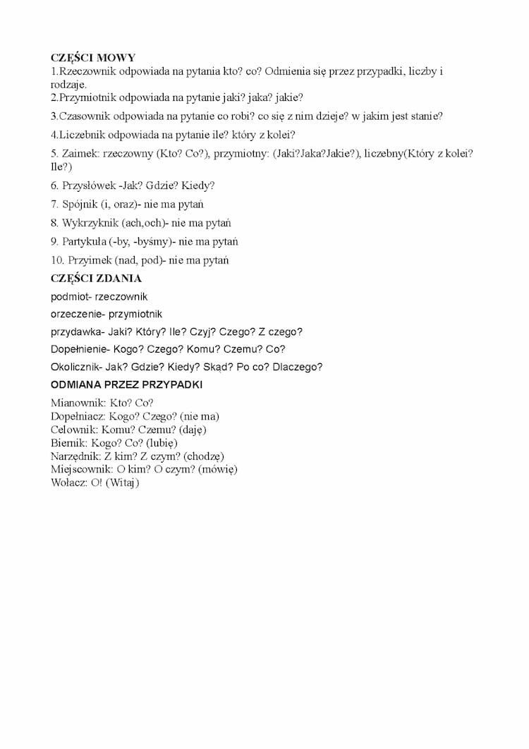Know Gramatyka thumbnail