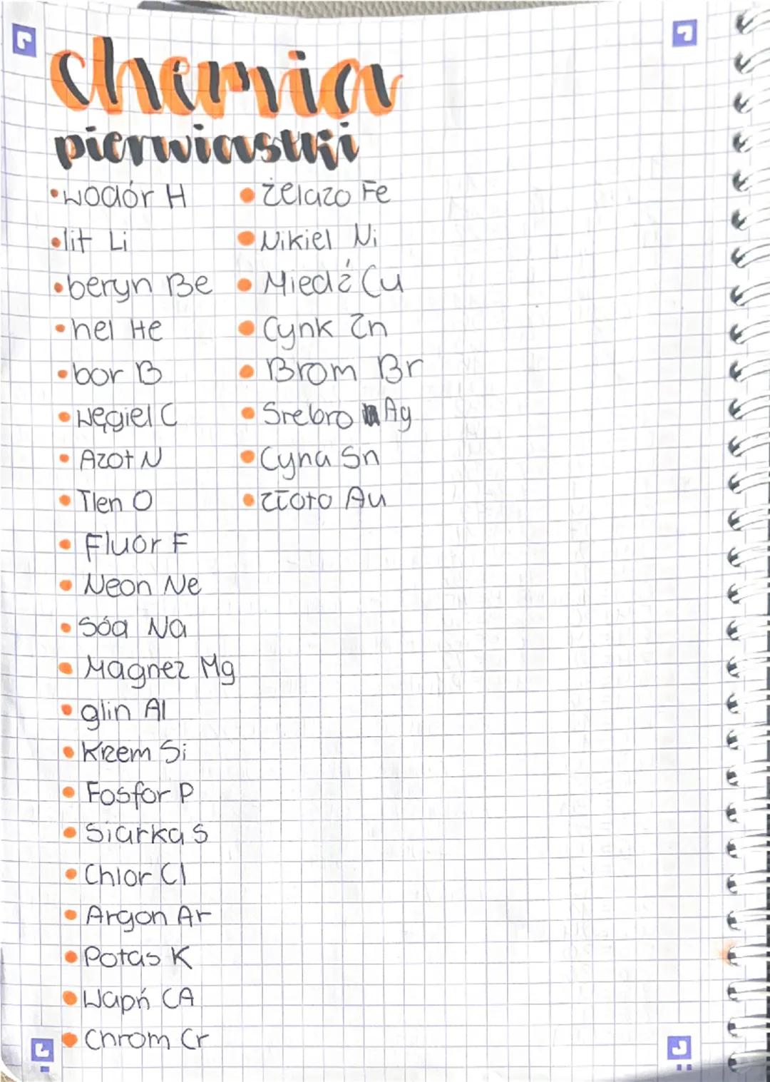 # chemia
pierwiastki
* wodór H * żelazo Fe
* lit Li * Nikiel Ni
* beryn Be * Miedź Cu
* hel He * Cynk Zn
* bor B * Brom Br
* Węgiel C * Sreb
