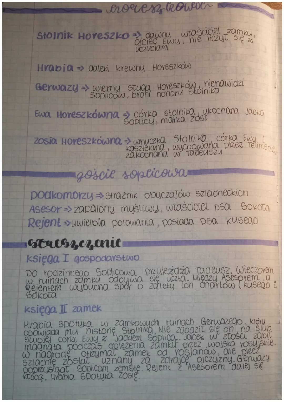 pan tadeusz
Adam Mickiewicza
apotza: romantuzm
gatunca: epopeja
wazaj: epika
miejsc: Litwa, Soplicowo
ca: 5 ani w
→ Castraterowie:
roku 1811