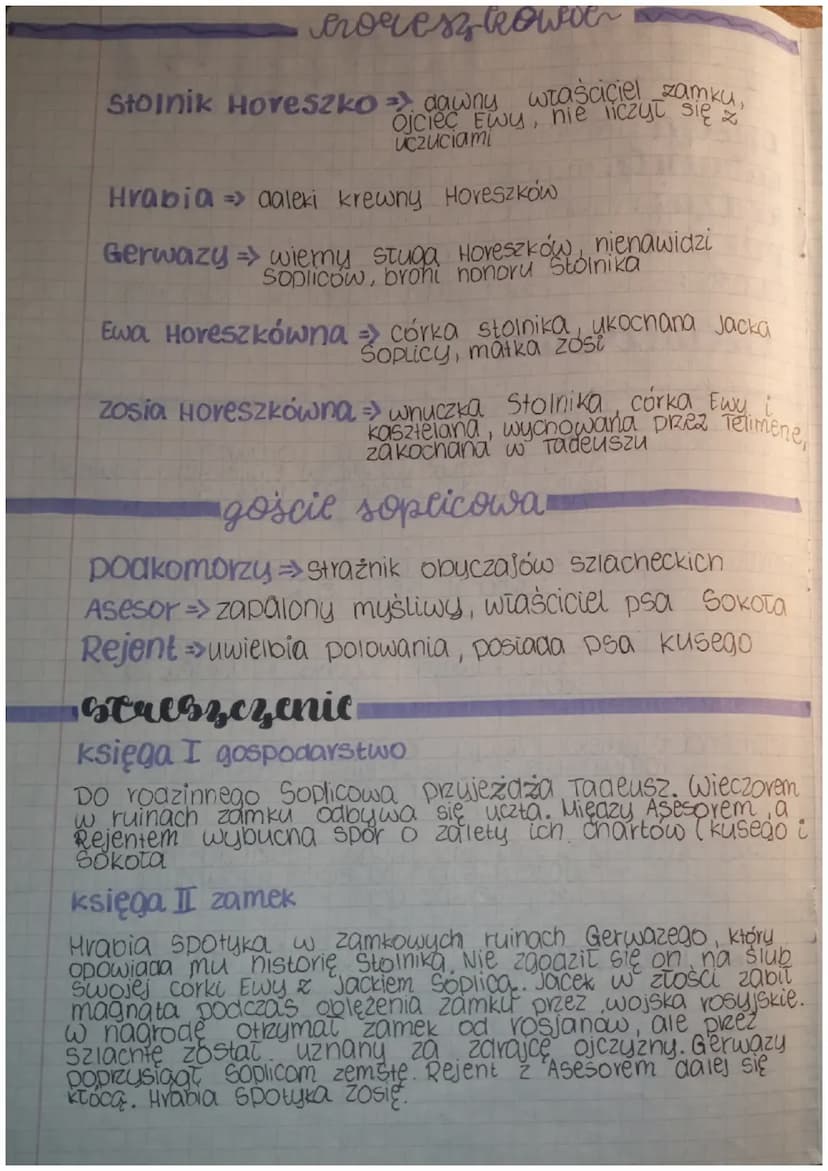pan tadeusz
Adam Mickiewicza
apotza: romantuzm
gatunca: epopeja
wazaj: epika
miejsc: Litwa, Soplicowo
ca: 5 ani w
→ Castraterowie:
roku 1811