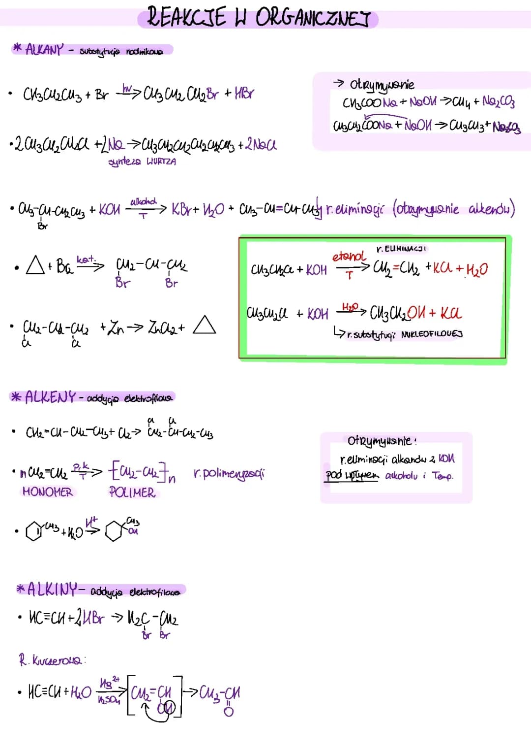 Reakcje w chemii organicznej, mechanizmy reakcji organicznych