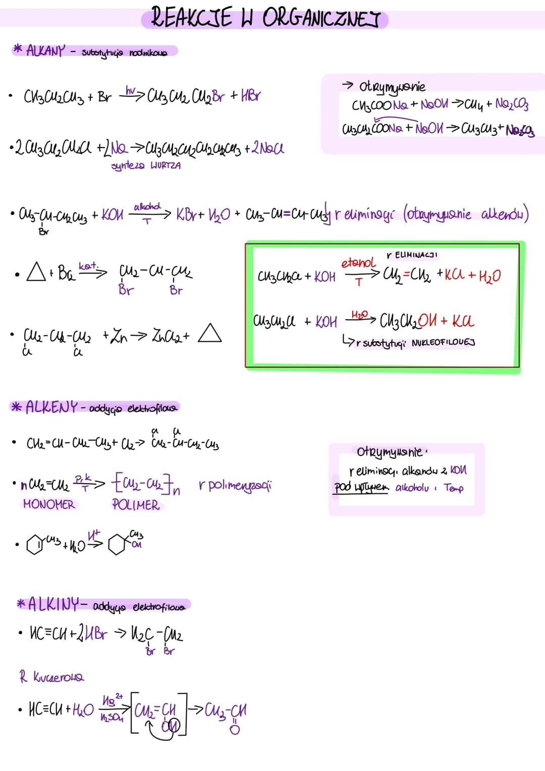 *ALKANY - substytucje rodnikowe
сизсиз сиз + Br - h> сиз сиз сизвг + HBr
●
• 2 сиз си, сиа +2NG →жизнисиз сих сисиз + 2 ласе
synteza WURTZA
