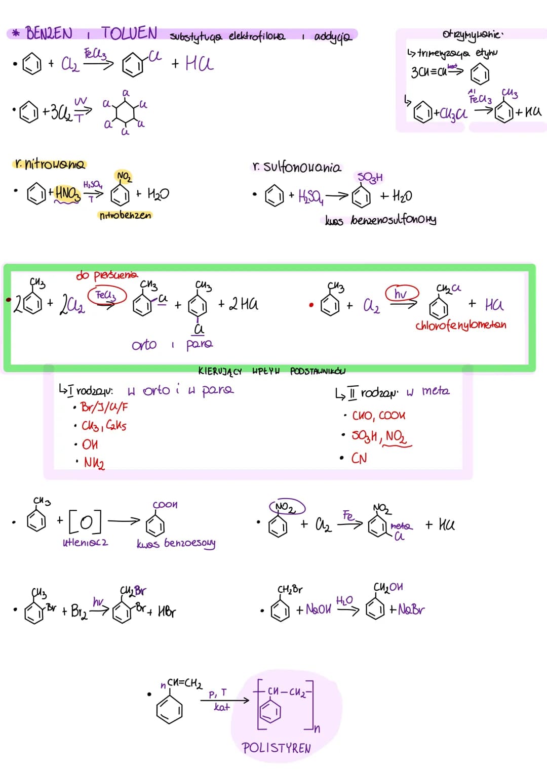*ALKANY - substytucje rodnikowe
сизсиз сиз + Br - h> сиз сиз сизвг + HBr
●
• 2 сиз си, сиа +2NG →жизнисиз сих сисиз + 2 ласе
synteza WURTZA
