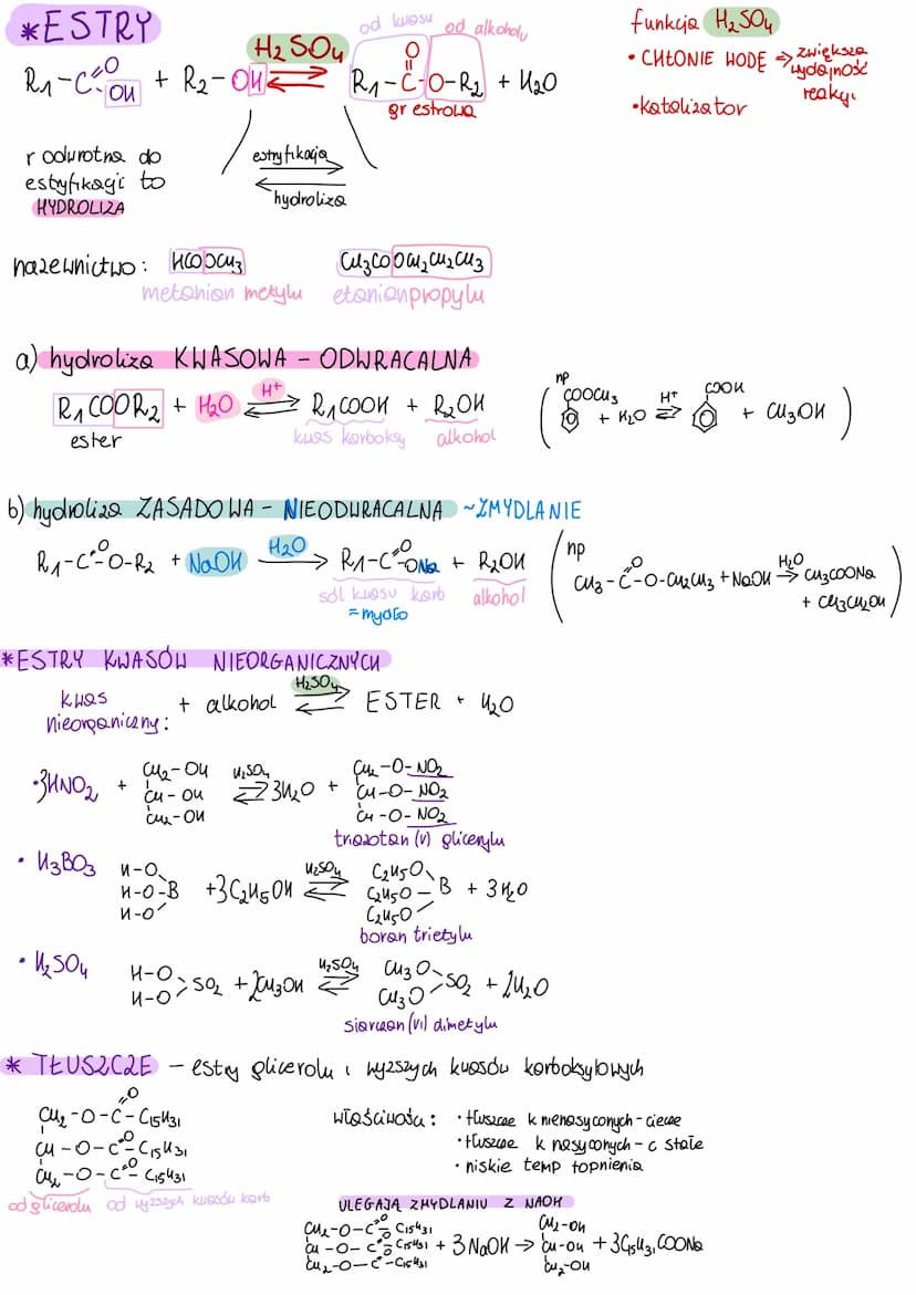 *ALKANY - substytucje rodnikowe
сизсиз сиз + Br - h> сиз сиз сизвг + HBr
●
• 2 сиз си, сиа +2NG →жизнисиз сих сисиз + 2 ласе
synteza WURTZA
