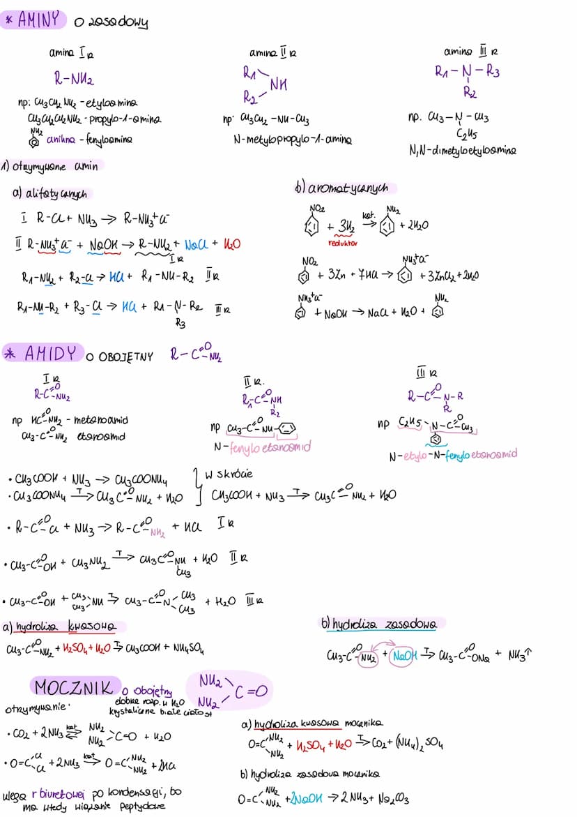 *ALKANY - substytucje rodnikowe
сизсиз сиз + Br - h> сиз сиз сизвг + HBr
●
• 2 сиз си, сиа +2NG →жизнисиз сих сисиз + 2 ласе
synteza WURTZA
