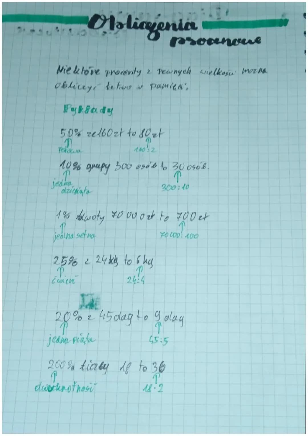 pascanty
Matematyka
procenty i ułamkil
klasa T
→ Z symbolem % spotykamy się codziennie np. w sklepach
w telewizji, w gazetach, na plakatach 