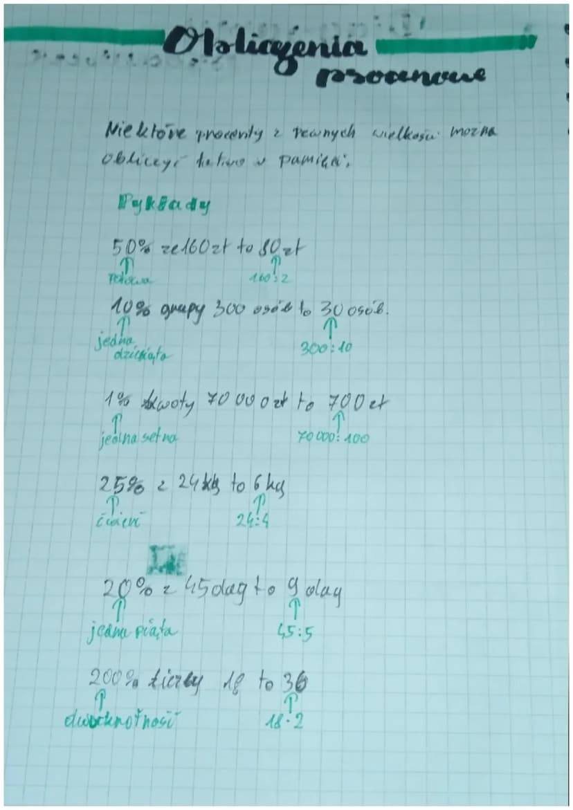 pascanty
Matematyka
procenty i ułamkil
klasa T
→ Z symbolem % spotykamy się codziennie np. w sklepach
w telewizji, w gazetach, na plakatach 
