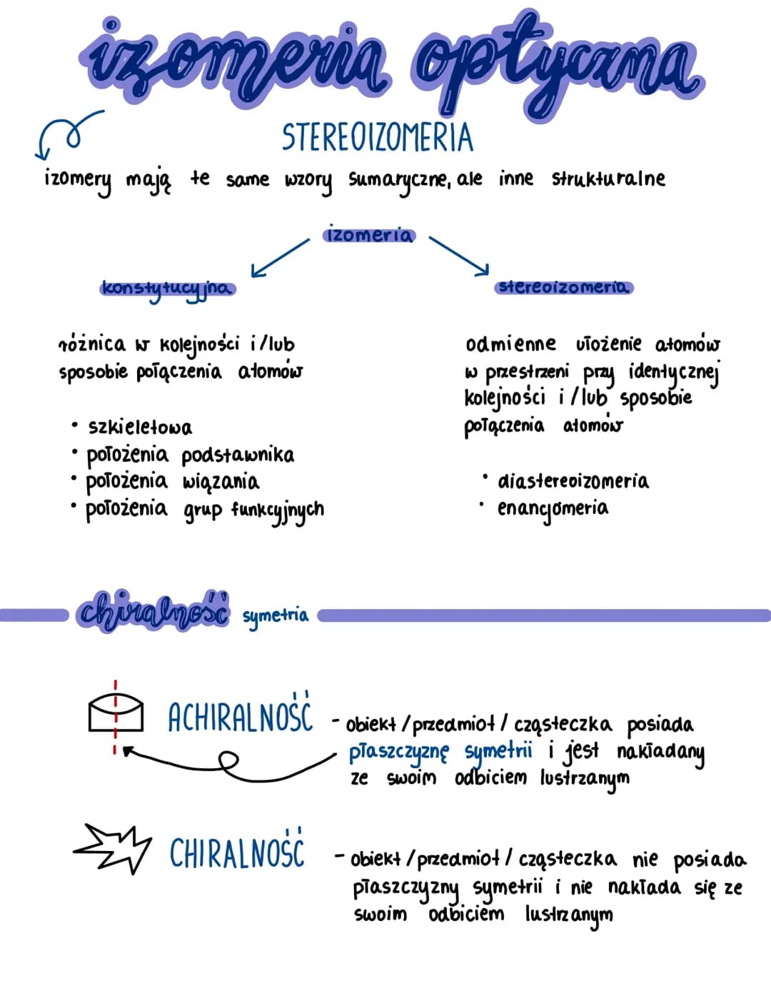 Izomeria optyczn