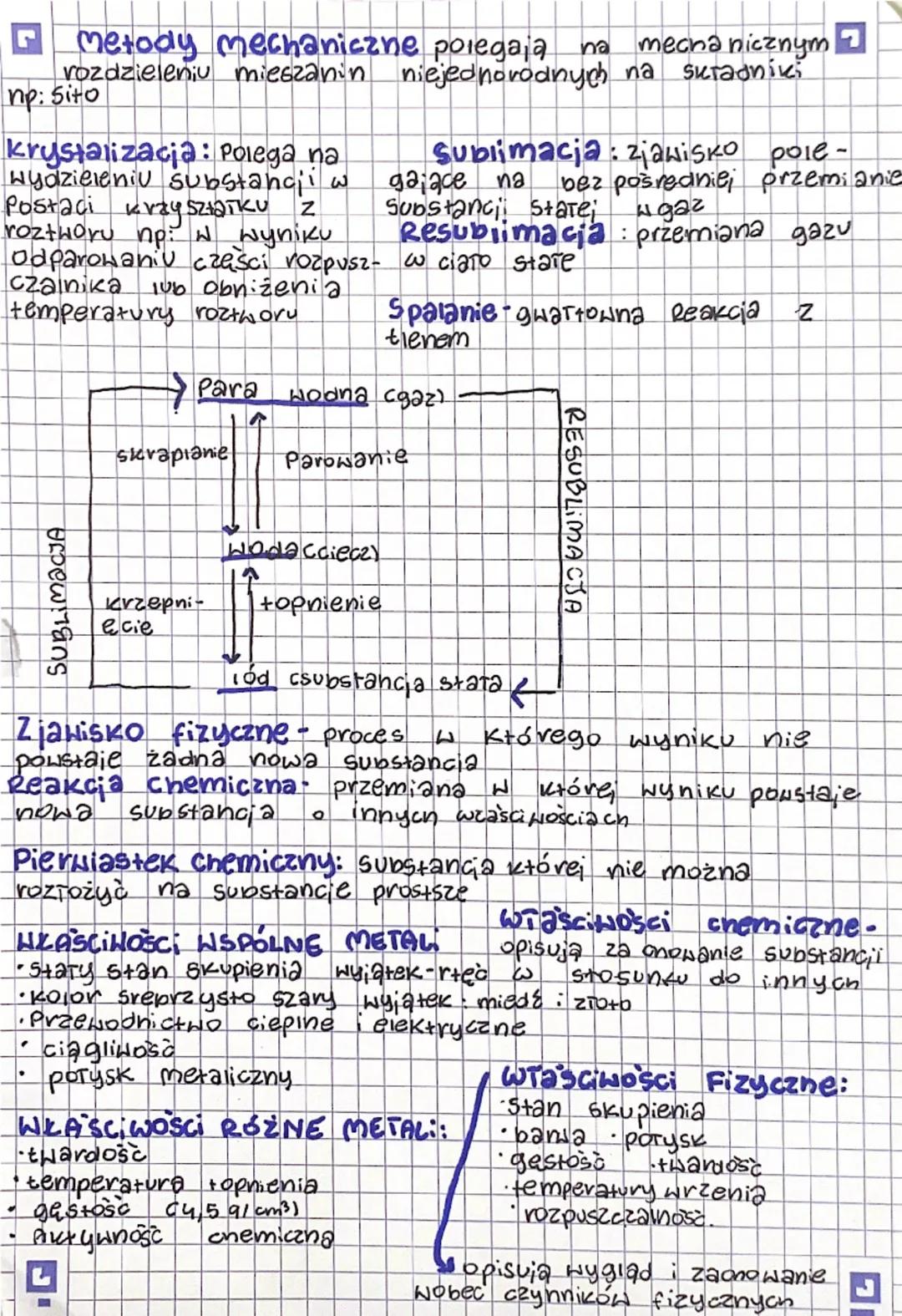 # CHEonia sprawdzian

woaściwości
fizyczne

HŁAŚCIWOŚCI SUBSTANCJI

STOPY METALI mieszaniny jednoro-
dne metali

Korozja -vazewienie, niszcz
