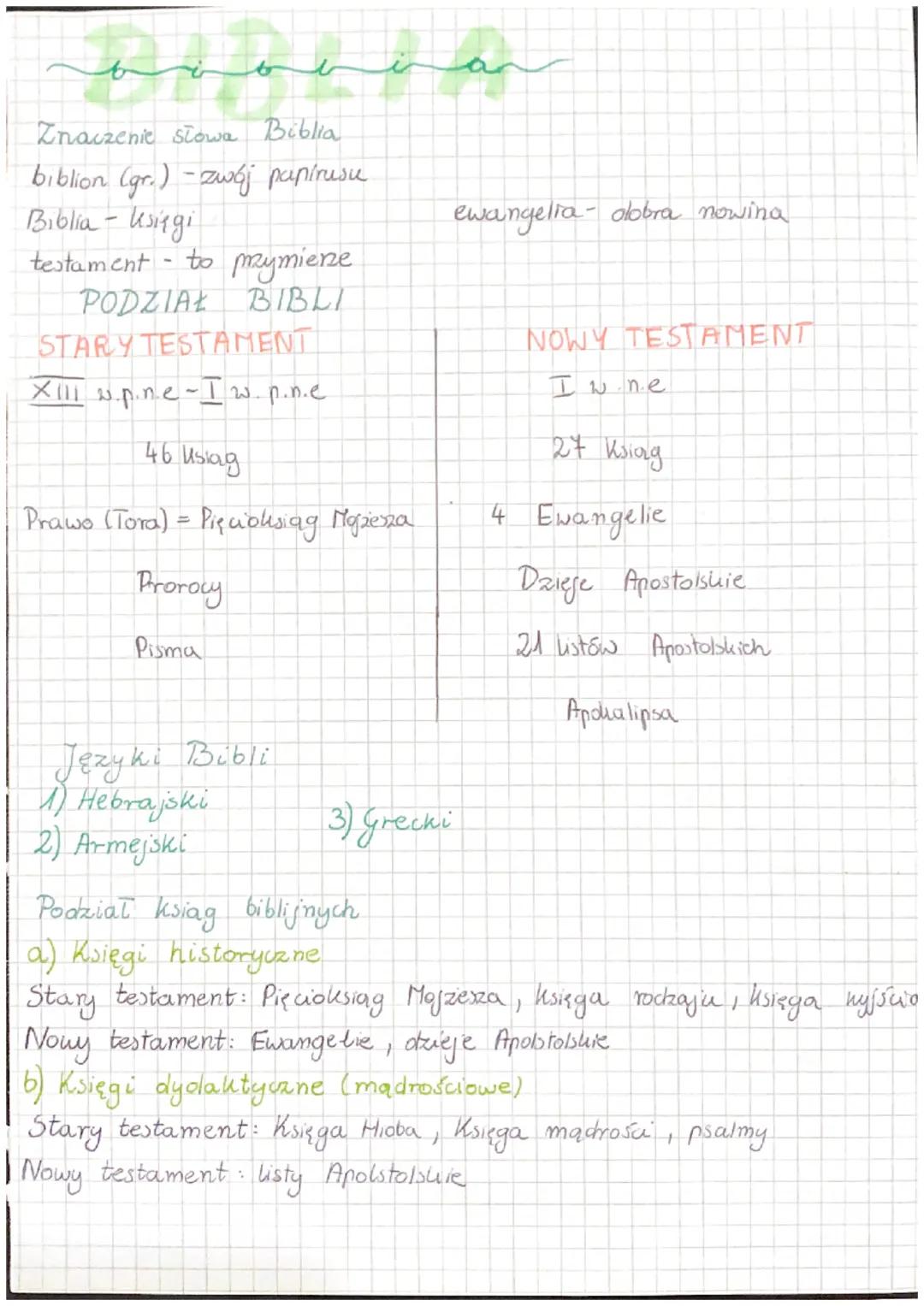 # Biblia

Znaczenie słowa Biblia
biblion (gr.) -zwój papirusu
Biblia - Księgi
testament to mymiene
PODZIAŁ BIBLI
STARY TESTAMENT
Xill w.pine