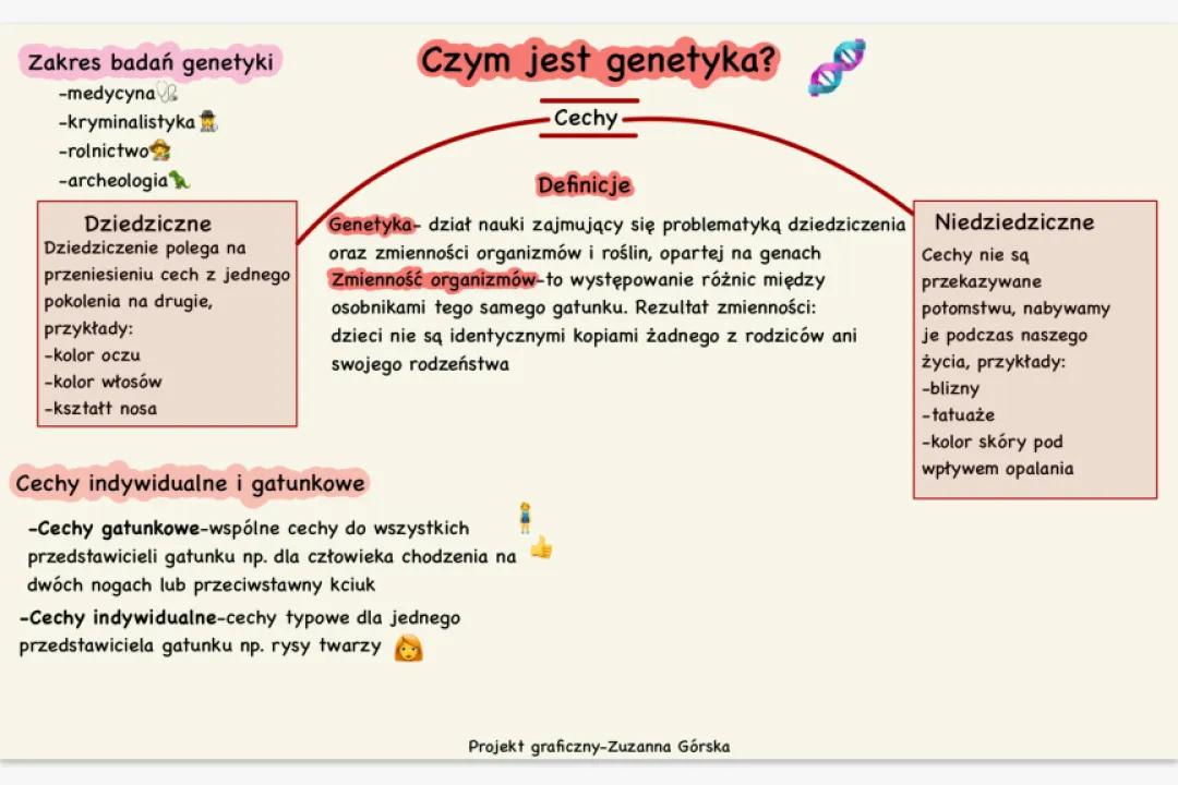 Genetyka w Kryminalistyce: Jak DNA i RNA Pomagają Rozwiązywać Zagadki!