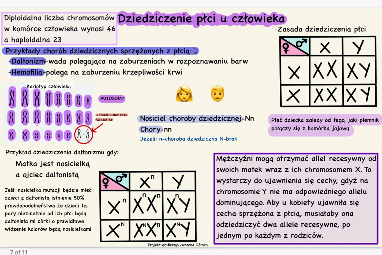 Zakres badań genetyki
-medycyna
-kryminalistyka
-rolnictwo
-archeologia
Dziedziczne
Dziedziczenie polega na
przeniesieniu cech z jednego
pok