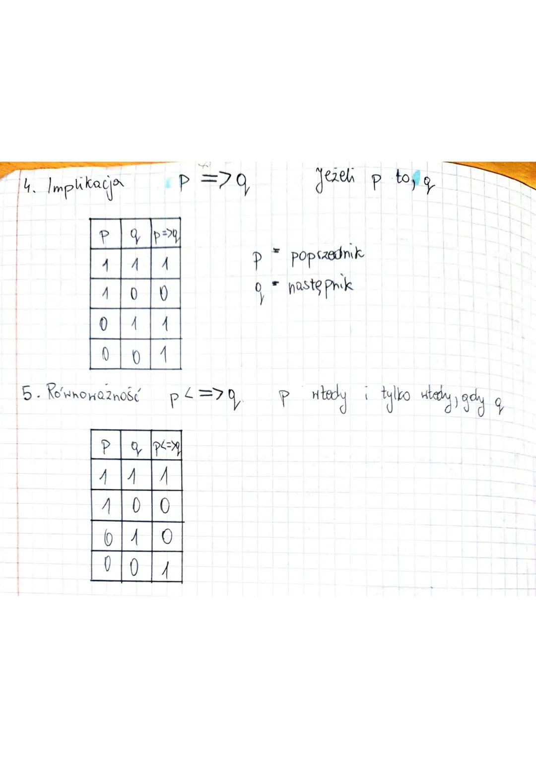 Zdanie logiczne
przyporządkować jedną
Lub fat sz (0)
np.: p 1 = 2
w (p)=0
q: Stolica polski jest Warszawa. N(q) = 1
Zdania logiczne pojedync